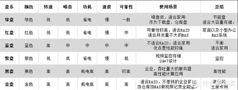 云主机租用价格怎么算，揭秘云主机租用价格计算公式，全方位解析影响成本的关键因素