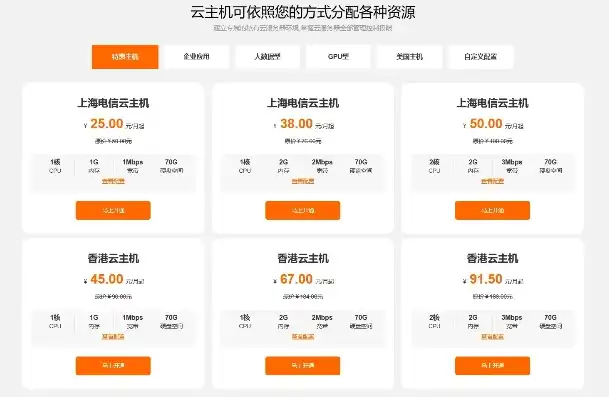 免费云服务器大全app，免费云服务器大全，全方位解析，助你轻松选择优质云服务