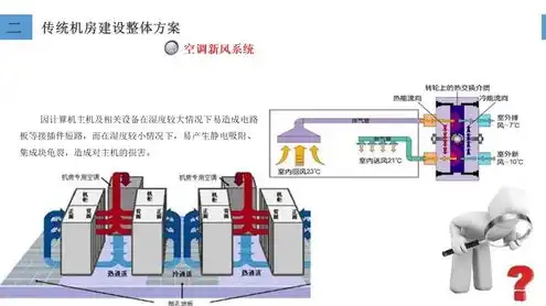 存储服务器选型方法是什么，深度解析，存储服务器选型方法与策略全解析