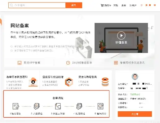 阿里云域名注册信息模板怎么填写，阿里云域名注册信息模板填写指南，详尽步骤与注意事项