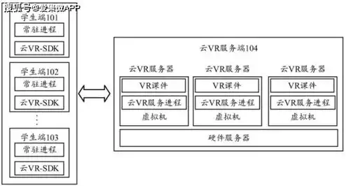 日本云服务器制作流程，日本云服务器制作流程详解，从选型到部署的一站式指南