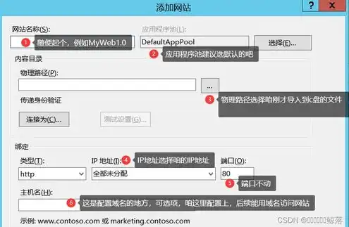 服务器虚拟机和物理机的区别是什么呢英文，Differences Between Server Virtual Machines and Physical Machines: A Comprehensive Analysis