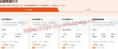 云服务器价格配置表，云服务器价格配置全解析，性价比与性能的完美平衡