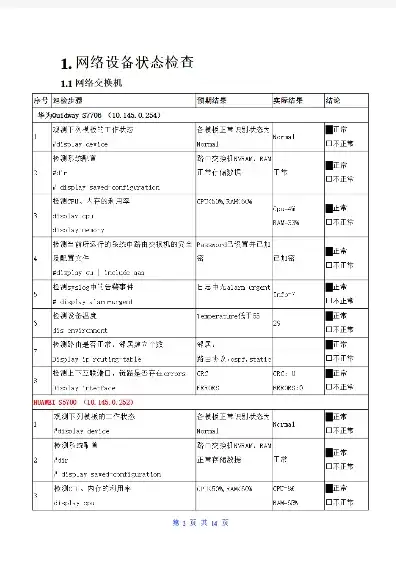 天联高级版服务器环境全面检查报告