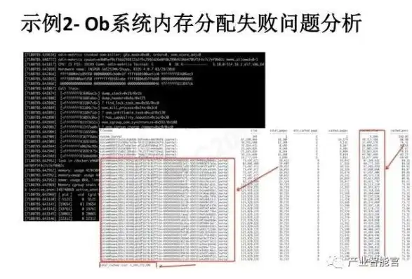 服务器挂载外部存储丢失，服务器挂载外部存储丢失，原因分析及解决方案探讨