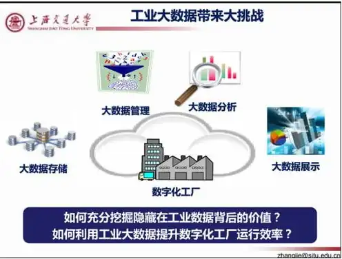 对象存储适用于哪些场景，对象存储的多维度应用场景与价值挖掘