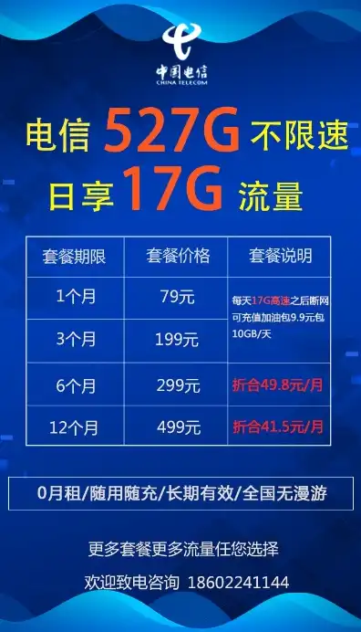 电信长途费用多少钱，揭秘电信长途费用及提升网速策略，告别慢速困扰，畅享高速网络