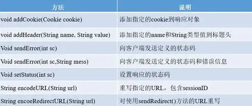 对象存储品牌有哪些类型，对象存储品牌盘点，国内外知名品牌一网打尽