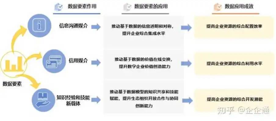 服务器迁移是什么意思，服务器迁移服务，企业数字化转型的关键票据