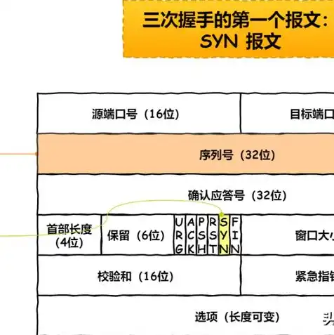 服务器厂家全国有多少家公司，中国服务器厂家全景扫描，全国企业数量及市场格局深度解析