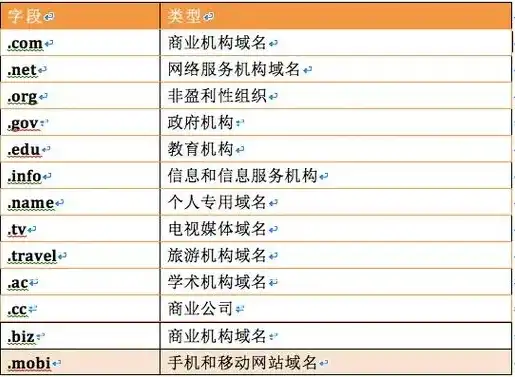 租用云服务器安全吗可靠吗，云服务器租用，安全性解析与可靠性保障