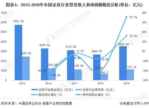 中国服务器排名，2023年中国服务器市场排名，中兴稳居领先，行业格局再塑