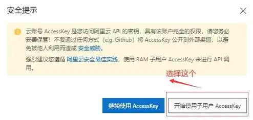 oss对象存储什么意思，深入探讨，OSS对象存储是否需要备案？详解相关政策与操作指南