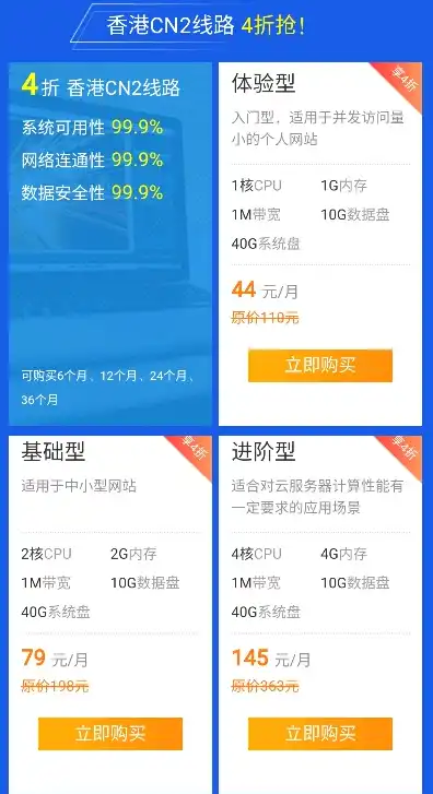 香港cn2云主机，香港CN2云主机选购攻略，全面解析与购买指南