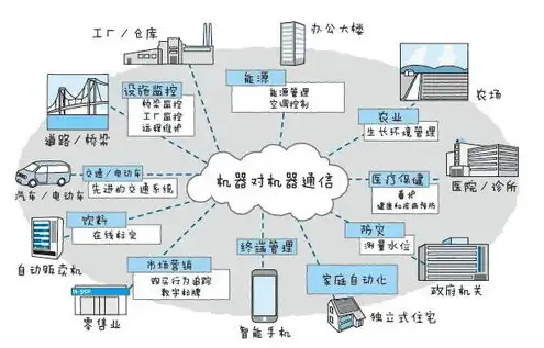 服务器重装系统需要重做raid吗为什么，服务器重装系统是否需要重做RAID，深度解析与建议