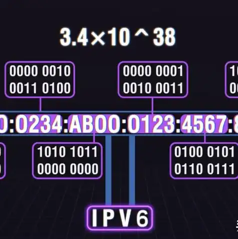 全球13个根服务器排名榜，揭秘全球13个根服务器排名，解析互联网核心基础设施的布局与影响力