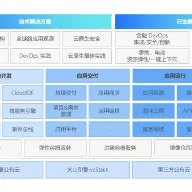 windows虚拟机在哪里打开，Windows自带的虚拟机打开方法详解，轻松实现多系统共存