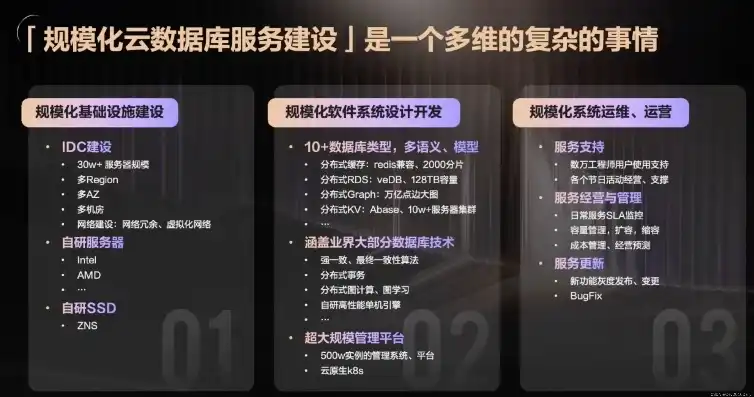 资源服务器网易版2024，深度解析，资源服务器网易版2024——未来云存储领域的颠覆者