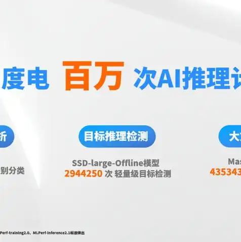 液冷服务器厂家有哪些牌子，液冷服务器市场盘点，揭秘国内外知名液冷服务器厂家品牌