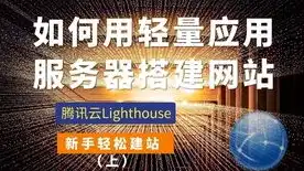 腾讯云服务器怎么建站的，腾讯云服务器建站全攻略，轻松搭建您的个人网站或企业网站