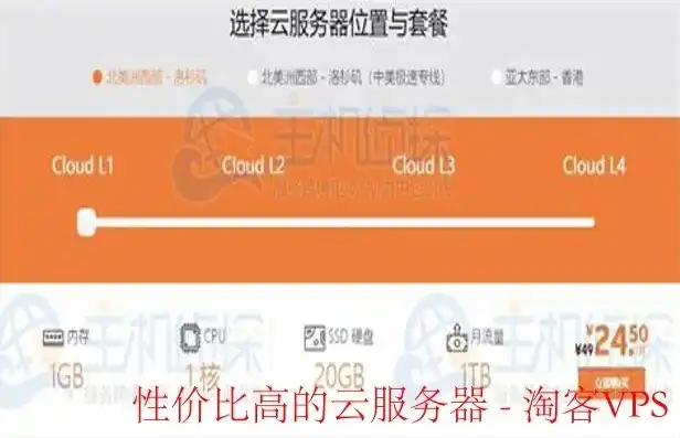 云服务器哪个性价比高，深度解析，云服务器性价比大比拼，揭秘哪款才是您的最佳选择！