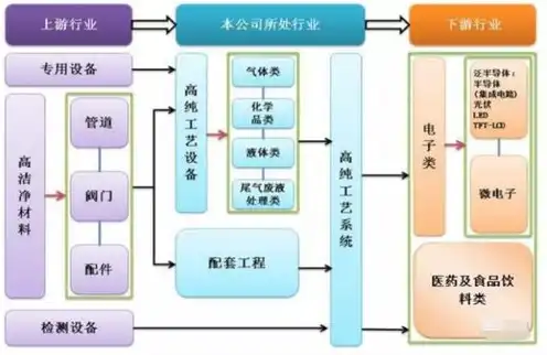 什么叫做云服务器，云服务器的定义、原理与应用领域深度解析