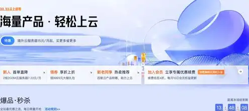 云服务器 价格对比，2023年云服务器价格深度对比，不同品牌、配置、服务全面解析