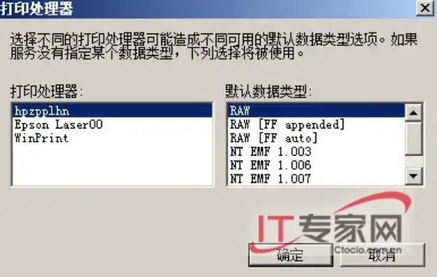 打印服务器错误是什么意思呀，深度解析打印服务器错误究竟是什么意思？详解故障原因及解决方法