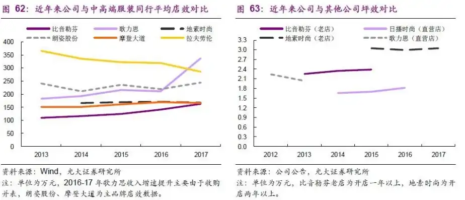 云服务器 vps的区别，深度解析，云服务器与VPS的差异化对比，助您选择最适合的云端服务