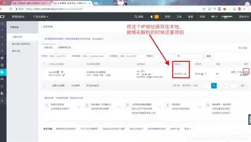 阿里云服务器怎么搭建网站的，阿里云服务器搭建网站全攻略，从零开始构建您的在线平台