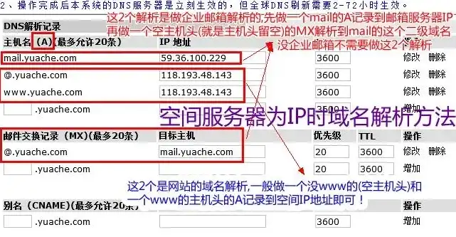 服务器域怎么设置，深入解析，服务器域设置全攻略，轻松掌握域名配置技巧