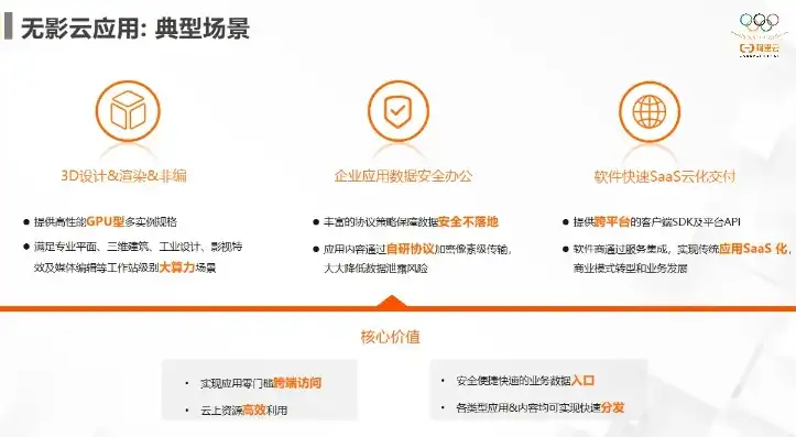 无影云桌面app，无影云桌面APP，引领未来办公新潮流的云端解决方案