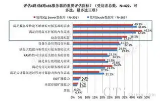 香港服务器租用价格表，香港服务器租用价格全面解析，性价比之选，助力企业高效发展