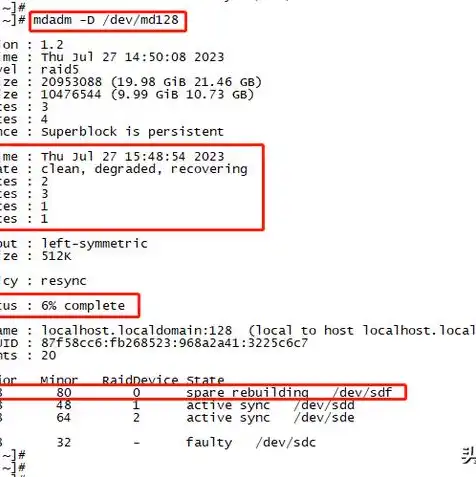 dell服务器raid配置图文教程，Dell服务器RAID配置图文教程，从入门到精通