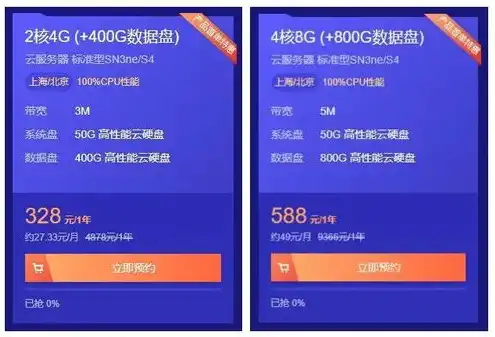 云服务器购买价格表，云服务器购买价格一览，性价比之选，助您轻松上云