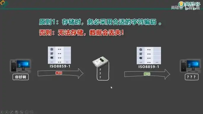 放映机服务器序列号在哪里，放映机服务器数字证书定位与序列号解析，确保放映安全与流畅的关键步骤