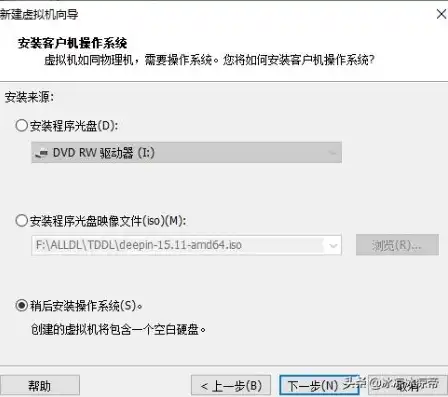 vmware虚拟机怎么用u盘装系统，VMware虚拟机U盘安装Windows 7系统全攻略，轻松实现系统迁移与备份