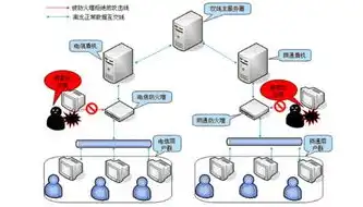 美国服务器ip地址免费，揭秘美国服务器IP地址，免费获取及高效运用攻略