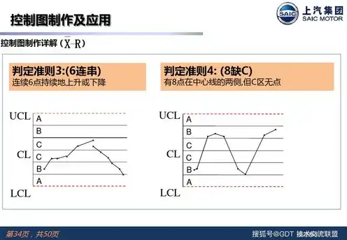 香港云服务器公司排名，2023年香港云服务器公司排名，解析行业佼佼者，助力企业数字化转型