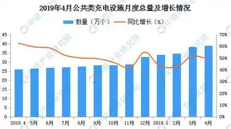 服务器运营商排名榜，2023年度服务器运营商排名，洞察行业风向标，揭秘服务品质与技术创新的领跑者