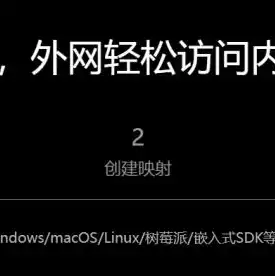 香港云服务器排名，香港云服务器搭建小程序推荐，五大热门云服务商评测及使用指南