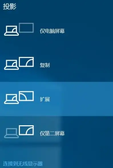 win10一台主机接两个显示器并独立使用怎么设置，深度解析Win10系统下一台主机连接两个显示器并独立设置的完整指南