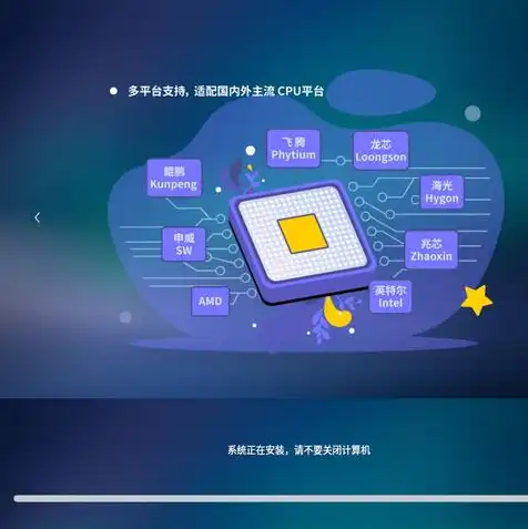 vmware安装银河麒麟，详尽教程，在VMware中成功安装银河麒麟操作系统v10