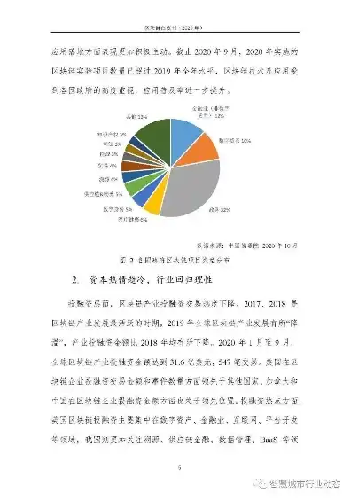 对象存储技术论文有哪些内容，对象存储技术论文综述，现状、挑战与发展趋势