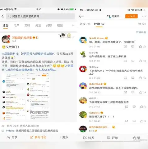 怎么通过阿里云服务器跑代码，阿里云服务器源码上传与代码运行全攻略