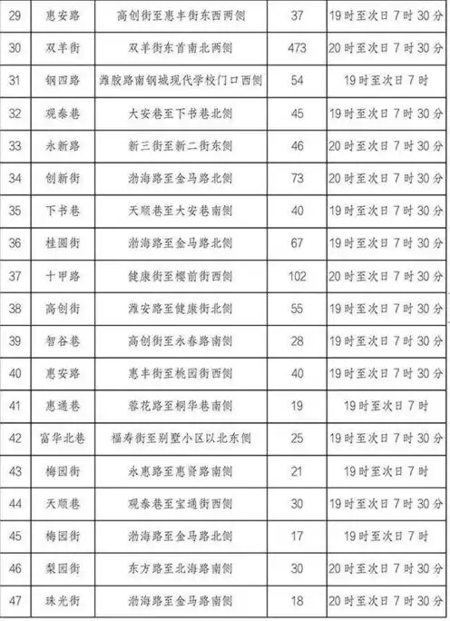 pi币全球多少个，揭秘pi币，全球服务器数量及分布解析