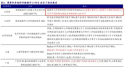 液冷服务器龙头股，液冷服务器行业领军企业，揭秘液冷服务器龙头股的崛起之路