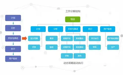 网站服务器主要做什么的，网站服务器，揭秘其核心功能与运行机制