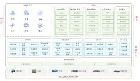 日本云服务器有哪些品牌，日本云服务器品牌盘点，五大主流云服务提供商深度解析