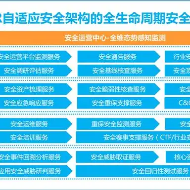 dns网络服务器未响应怎么解决知乎，Win10系统DNS网络服务器未响应解决方案详解